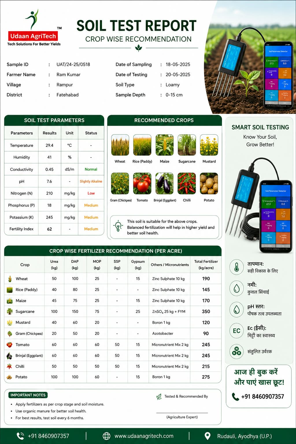 On-Field Soil Testing & Advisory Service